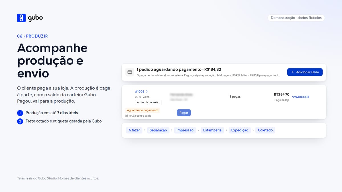 Tela de demonstração de pedido aguardando pagamento da produção e as etapas de produção da Gubo