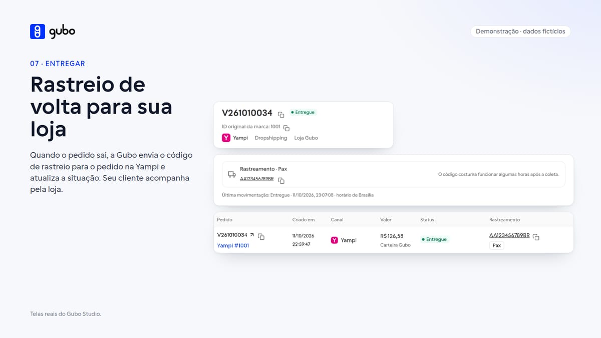Tela de demonstração do rastreio de um pedido Gubo com o número do pedido Yampi
