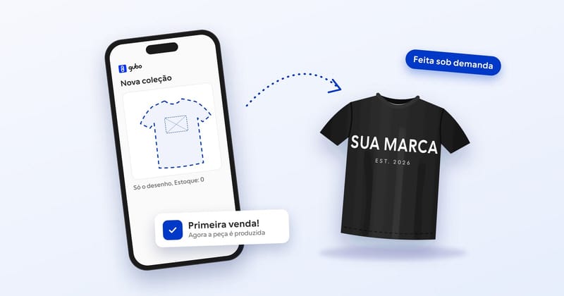 Ilustração de um celular com a camiseta da marca ainda em desenho tracejado e o aviso de primeira venda, ao lado da camiseta preta já produzida sob demanda