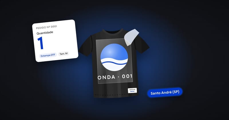 Ilustração de uma camiseta preta recebendo a estampa DTF, com o filme sendo descolado, um pedido de quantidade 1, etiqueta Feito no Brasil e produção em Santo André (SP)