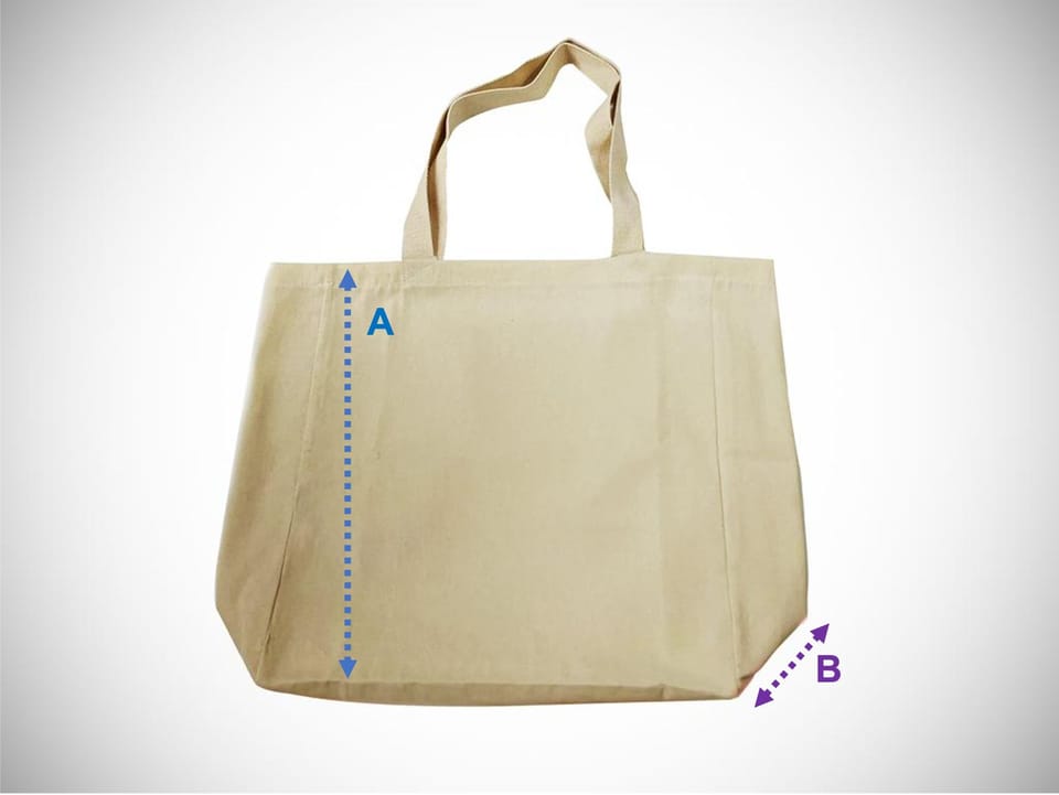 Pontos de medida da Ecobag